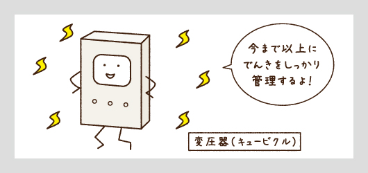 画像 キュービクル